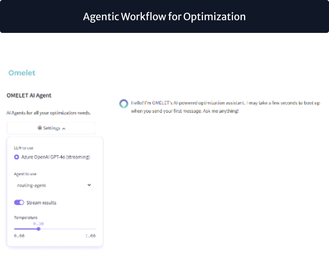 Agentic Workflow for Optimization